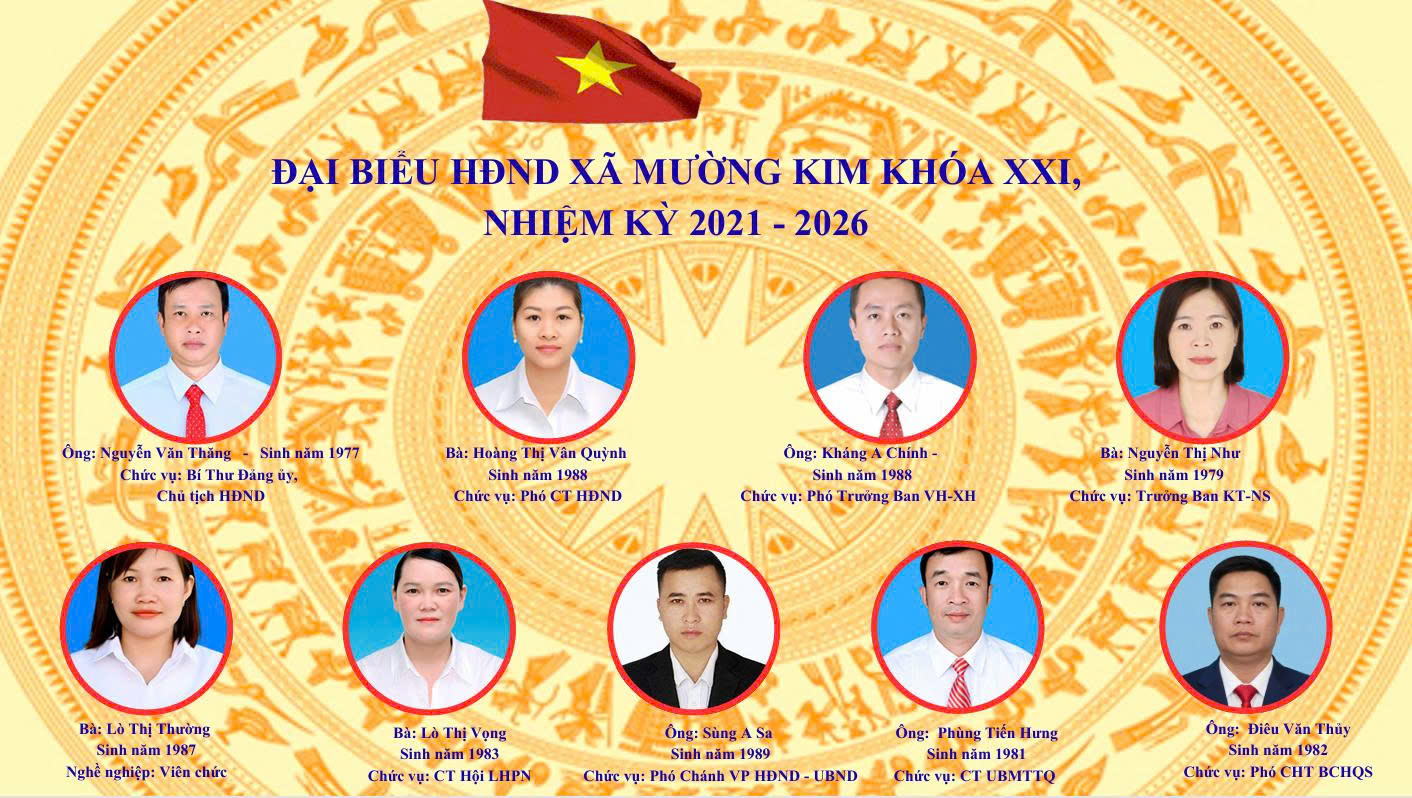 Danh sách Đại biểu HĐND xã, Khóa XXI