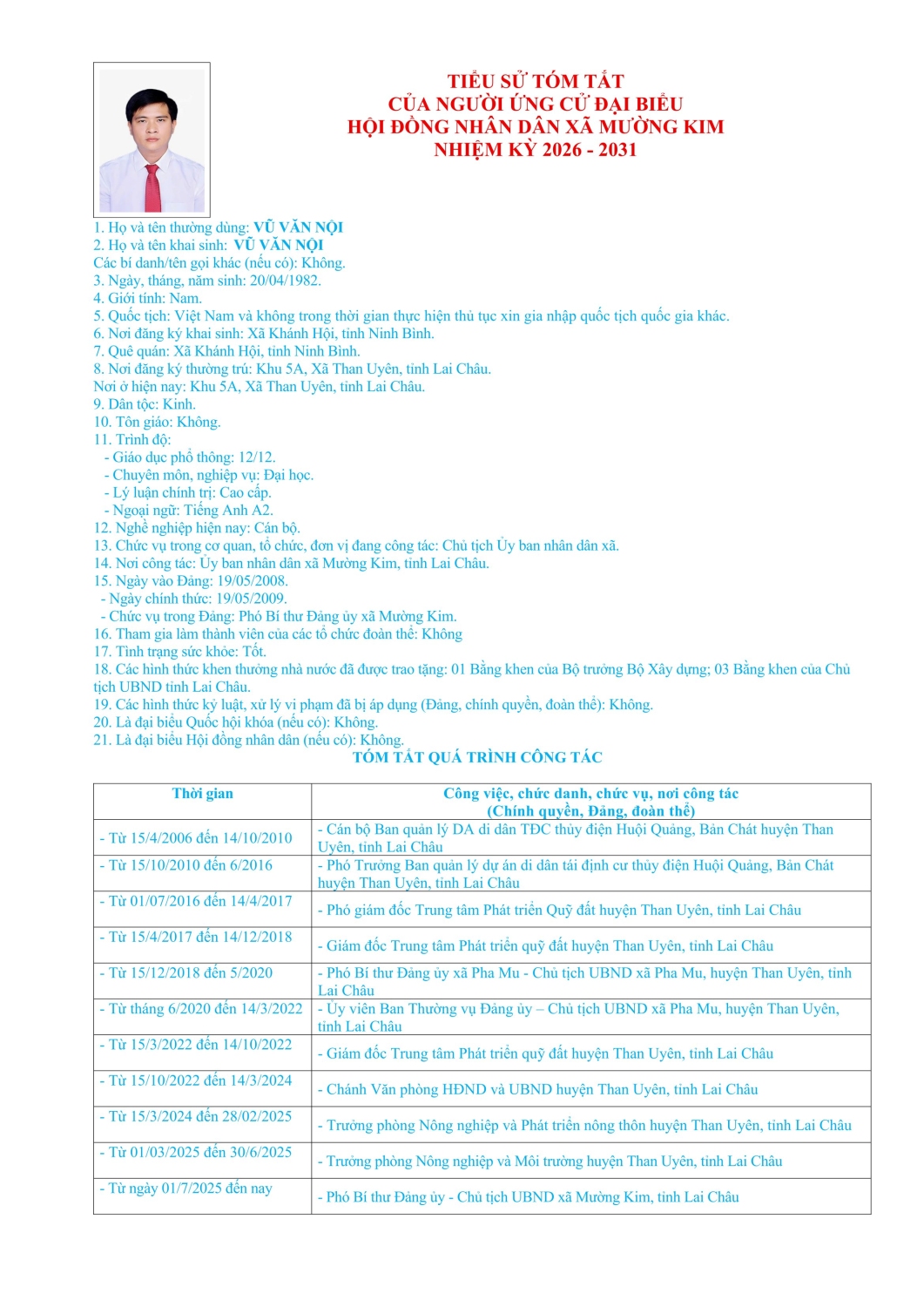 TIỂU SỬ TÓM TẮT NHỮNG NGƯỜI ỨNG CỬ ĐẠI BIỂU HĐND XÃ MƯỜNG KIM NHIỆM KỲ 2026-2031 - ĐƠN VỊ BẦU CỬ SỐ 2