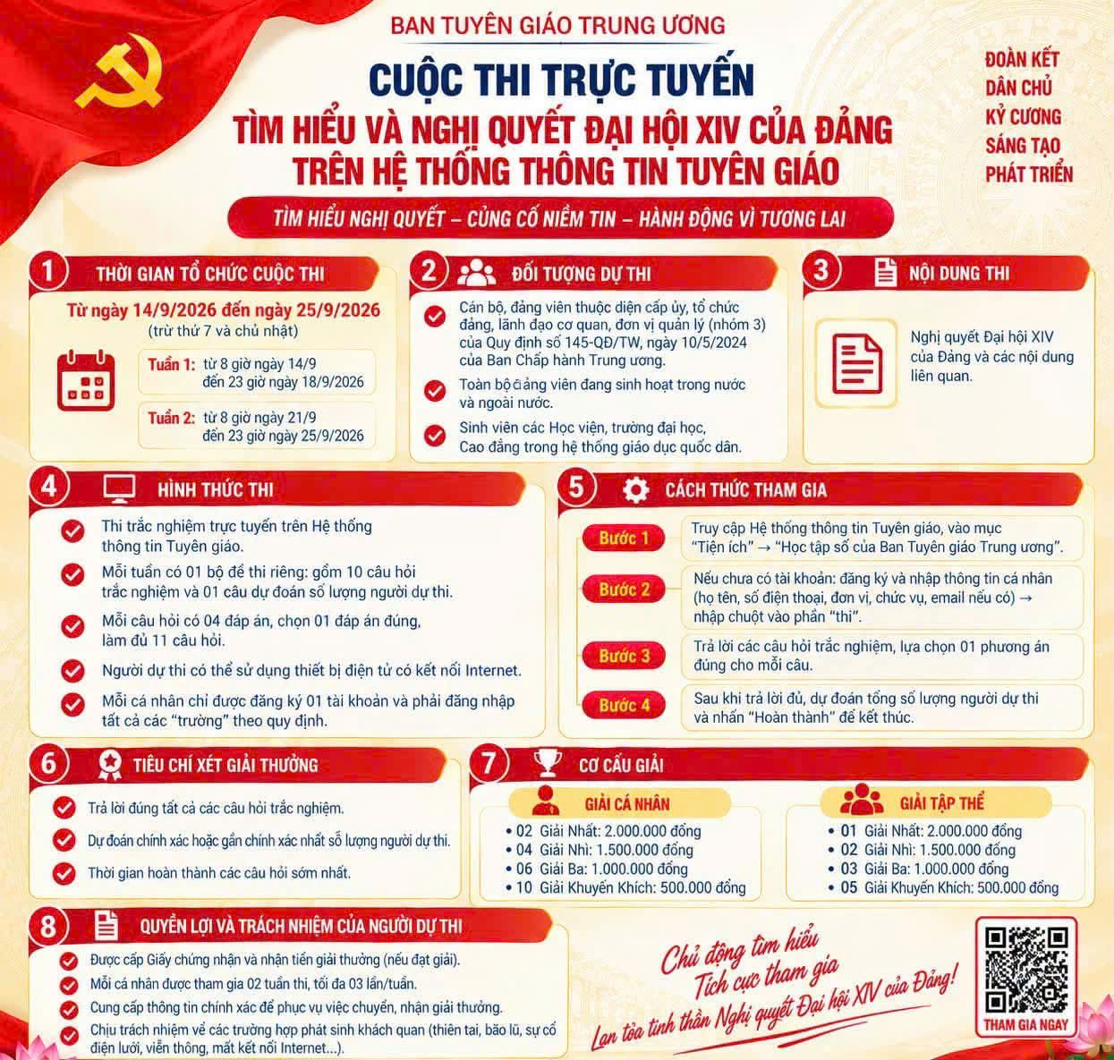 Tổ chức Cuộc thi trực tuyến tìm hiểu Nghị quyết Đại hội XIV của Đảng trên Hệ thống thông tin Tuyên giáo